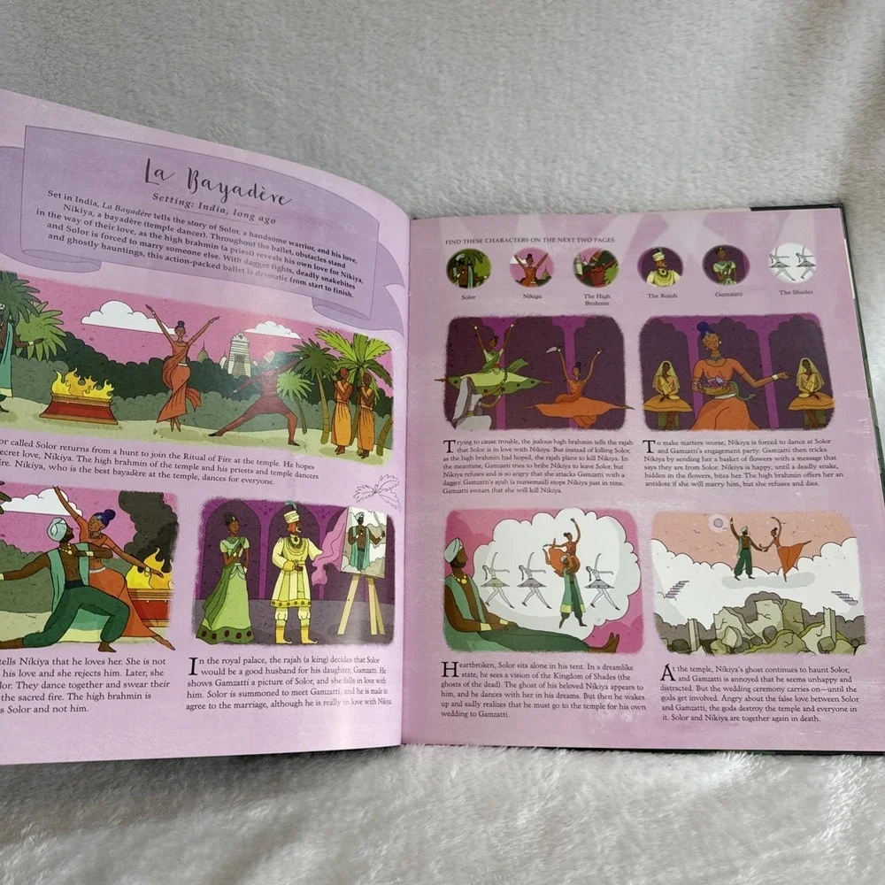 Wheres The Ballerina Find The Ballerina Hidden In The Ballets Kids Book‎